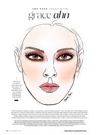 makeup face charts for allure magazine