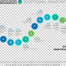 Infographic Chart Diagram Snake Timeline Png Clipart Free