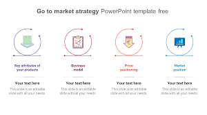 market strategy powerpoint template free