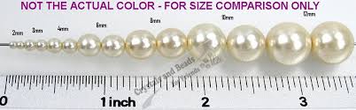 Czech Round Glass Imitation Pearls Green Yellow Iridescent Nacre Pearl Color