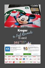 Check your pepperfry gift card balance and validity info < showing availability at check. Kroger 4x Fuel Rewards Event 365 Magical Days Of Travel Fuel Rewards Prepaid Gift Cards Gift Card