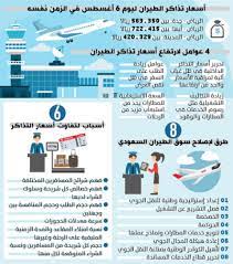 الطيران اسعار السعودي تذاكر أسعار تذاكر