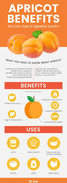 apricot benefits for the liver eyes