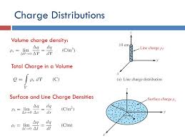 continuous charge distribution study