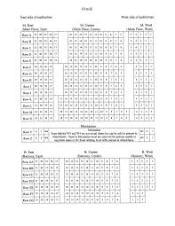 Seating Chart Rialto Theater Center