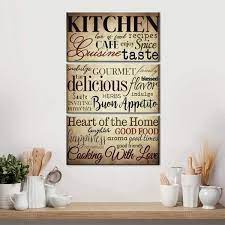 Wall Arts In Your Kitchen