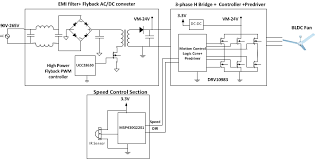 Texas Instruments gambar png