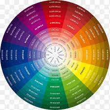 color wheel color theory theory of