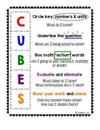 Cubes Math Strategy Poster Math Strategies Math Word
