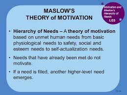 Maslow first outlined his motivational theory in his 1943 paper, a theory of human motivation, and a subsequent book, motivation and personality. maslow's research and theories represent a shift in the field of psychology. The History Of Management Ppt Download