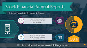 Modern Annual Stock Financial Report Ppt Template With 17 Charts Of Product Sales Kpi Earning Per Share Values Presentation Legal Info