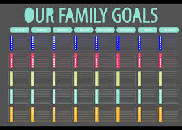 Family Goal Chart Bits Of Pretty