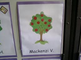 Behavior Chart Idea Students Tree Has Ten Apples On It