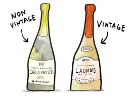 How To Choose The Best Champagne Wine Folly