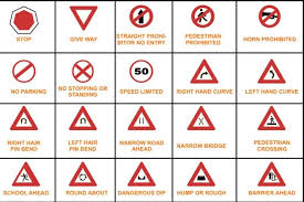 traffic signs in india road safety