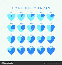 Vector Editable Love Info Graphic Presented In The Pie