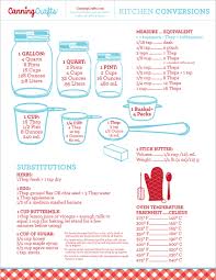 Free Printable Kitchen Conversion Chart Cooking