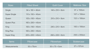 bed sheet bedding sizes