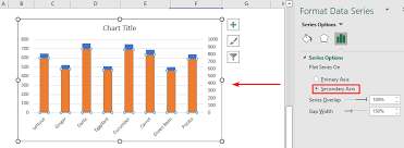 percene in excel bar chart