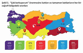 Türkiye sınırları içinde aynı zamanda birçok göl bulunmaktadır. Turkiye Nin Risk Haritasi Ve Koronafobi Haritasinda Dikkat Ceken Benzerlik Uskudar Uni
