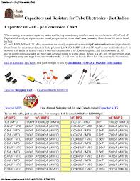 Capacitor Uf Nf Pf Conversion Chart 2nv8kdy3gylk
