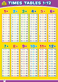 School Zone Wall Chart Times Tables Wall Charts