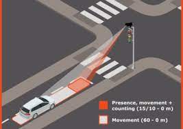 sensors for smart traffic light management