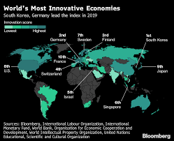 Germany Nearly Catches Korea As Innovation Champ U S