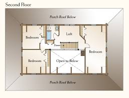 Log Style With The Ashley Floor Plan