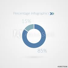 85 15 Percent Pie Chart Symbol Percentage Vector