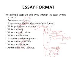 Simple Essay Format Magdalene Project Org