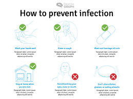 how to prevent infection infographic