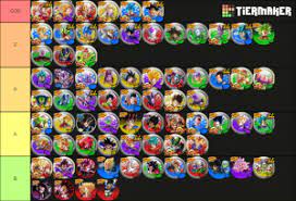 This dragon ball legends tier list will help you choose the best cards to win the battles in the game. Db Legends Tier List Community Rank Tiermaker