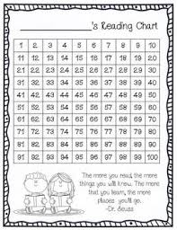 Reading Incentive Chart And Hundreds Chart In One Set