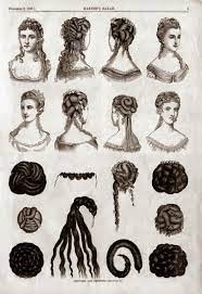 #peterson's magazine #victorian fashion #victorian hairstyles #greek hairstyles #roman hairstyles #1886 #it is a fairly interesting read despite miss may's horribly outdated view of. Victorian Hairstyles A Short History In Photos Whizzpast