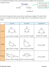Classifying Lesson 1 Triangles Pdf Free Download