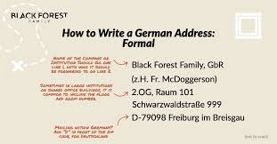 how to address a letter in germany