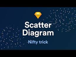 Creating A Scatter Chart With A Nice Trick Sketch App