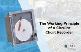 How Do Circular Chart Recorders Work Chart Recorder