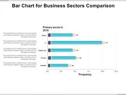 Bar Chart For Business Sectors Comparison Ppt Powerpoint