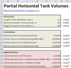 Liquid Volume In Partially Filled Horizontal Tanks Excel