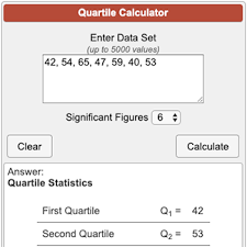Quartiles are the values that divide a list of numbers into quarters. Quartile Calculator Interquartile Range Calculator