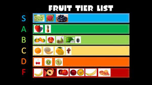 Blox fruit update 11 devil fruit tier list thank you for watching guys like and sub comment for more. The Fruit Tier List Youtube