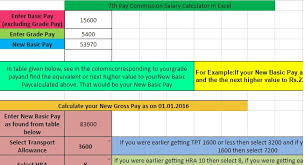 7th Pay Commission Salary Calculator In Excel 7th Pay