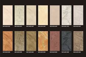 ceramic wall tiles 12 x 24 at best