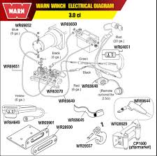 Warn 8000 lb winch wiring diagram google search. A2500 Warn Wiring Diagram Fusebox And Wiring Diagram Series Value Series Value Menomascus It