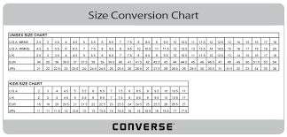 Converse Mens Size Chart Www Bedowntowndaytona Com