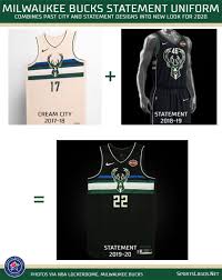 Milwaukee bucks jerseys from nbastore.com showing 11 of 202 jerseys view all at nba store. Bucks Continue To Fear The Deer With New Statement Uniform Sportslogos Net News
