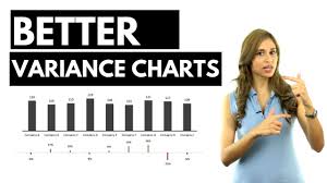 better excel variance charts to show