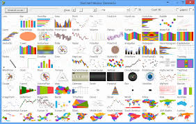 14 Abundant Visual Basic 2010 Chart Control Tutorial